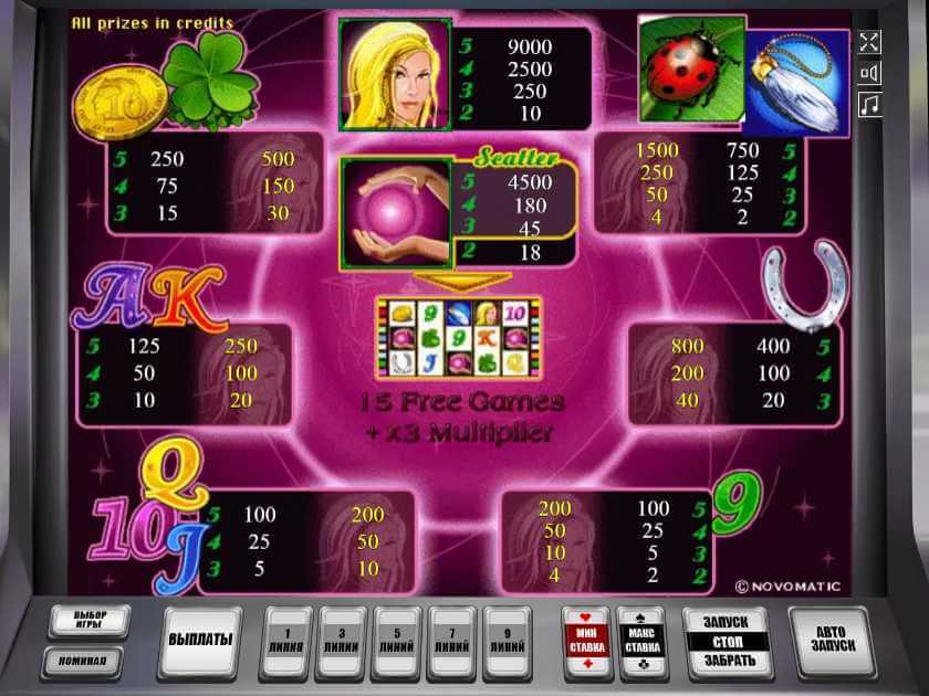 Таблица выплат в слоте Lucky Lady Charm